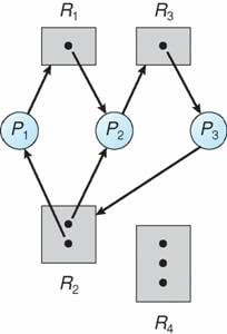 Crazy Math in Cyber Security - Query